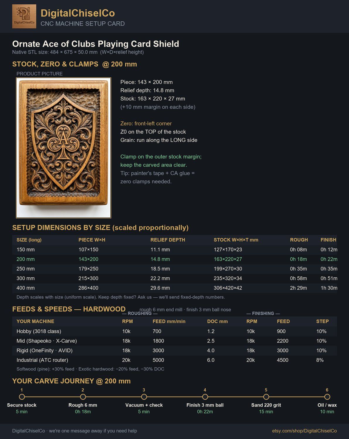 Ornate Ace of Clubs Playing Card Shield CNC Relief STL bas-relief STL — view 2