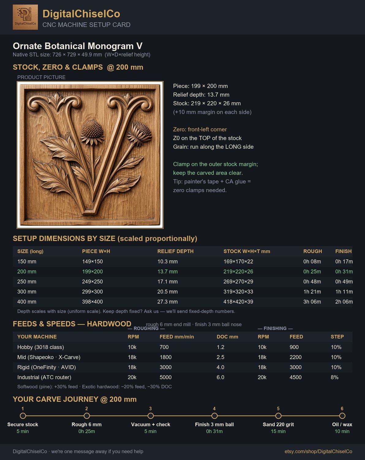 Ornate Botanical Monogram V CNC Relief STL bas-relief STL — view 11