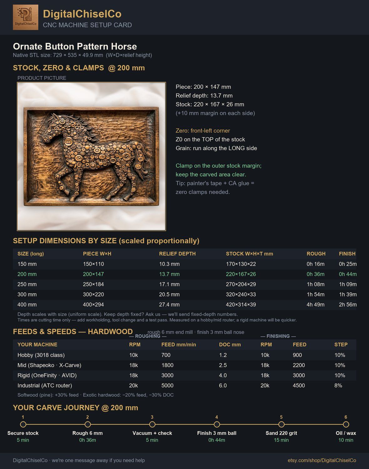 Ornate Button Pattern Horse CNC Relief STL bas-relief STL — view 2