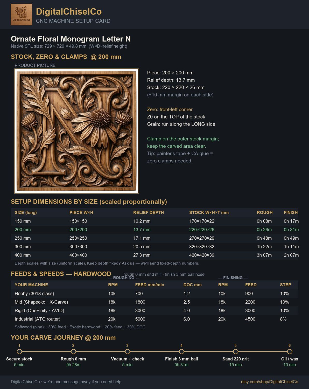 Ornate Floral Monogram Letter N CNC Relief STL bas-relief STL — view 11