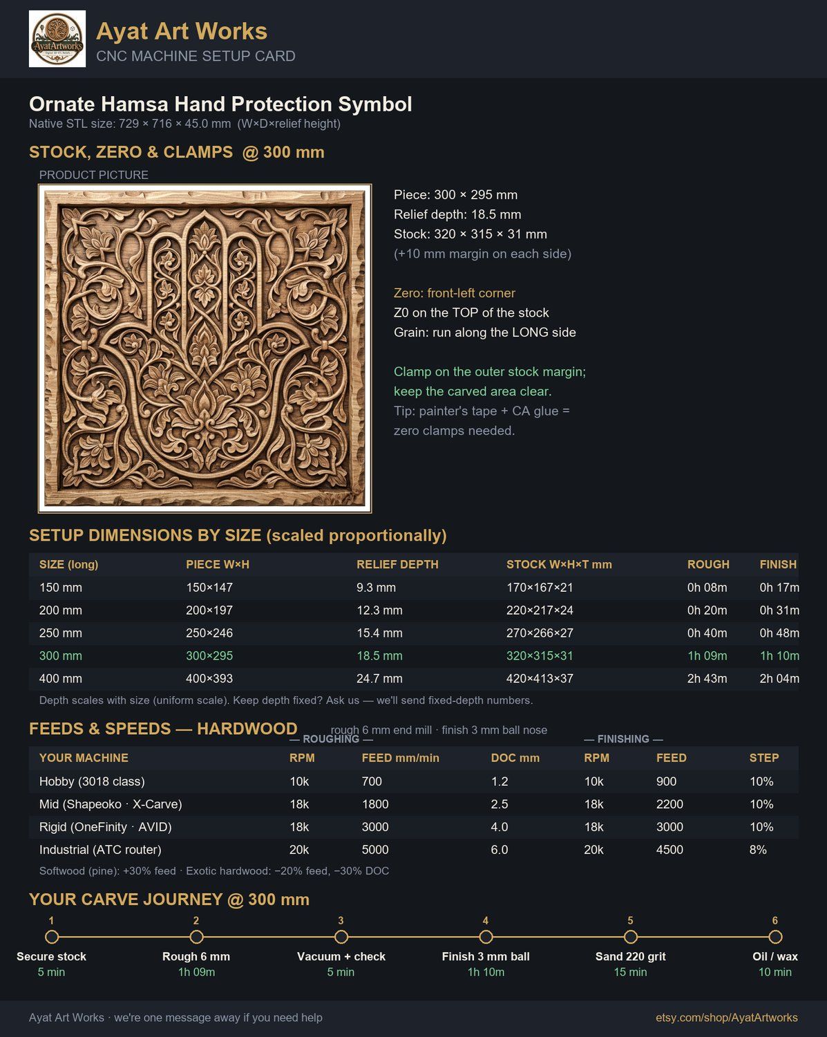 Ornate Hamsa Hand Protection Symbol CNC Relief STL bas-relief STL — view 5