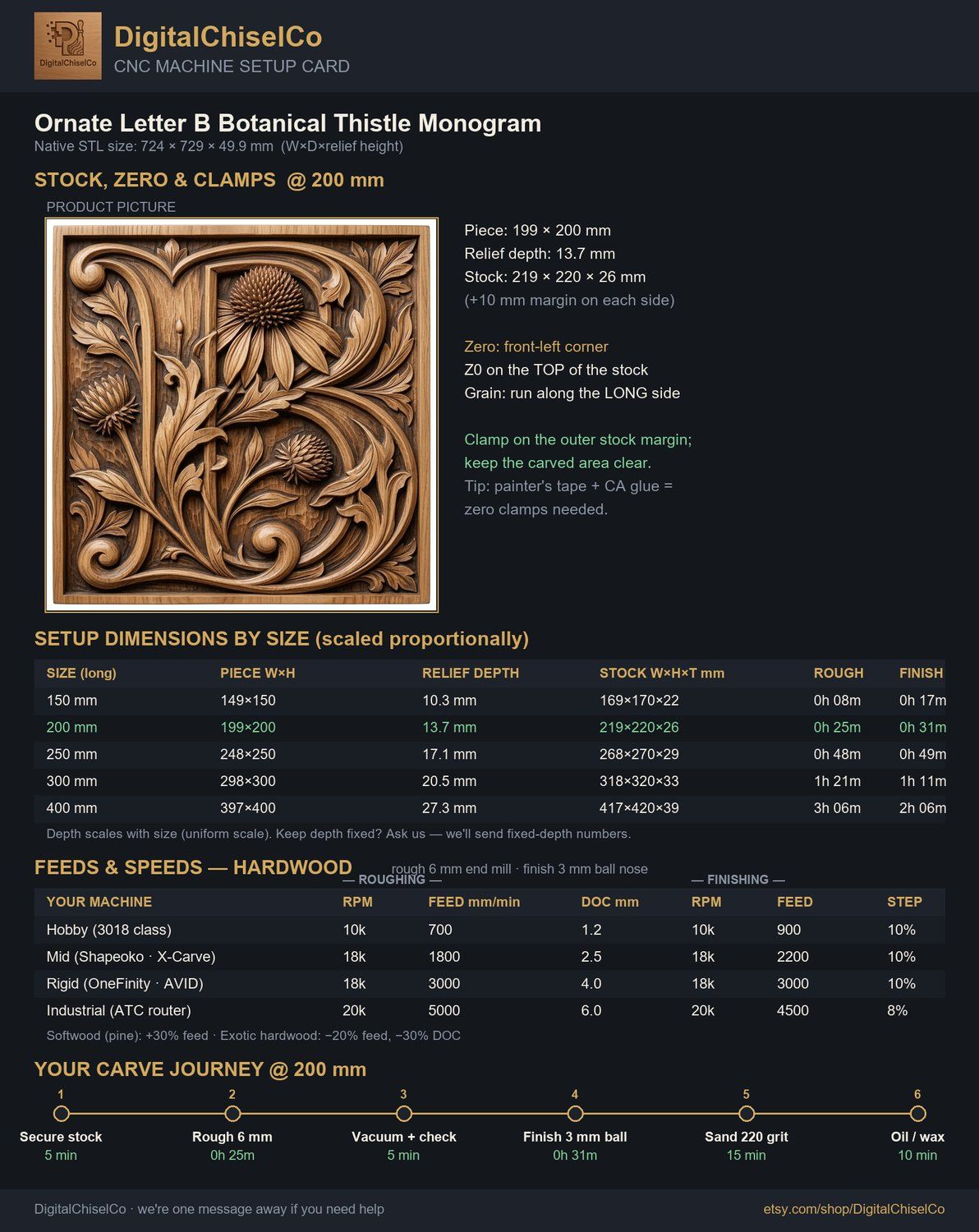 Ornate Letter B Botanical Thistle Monogram CNC Relief STL bas-relief STL — view 11