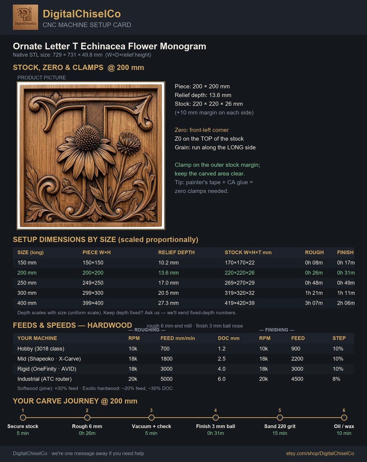 Ornate Letter T Echinacea Flower Monogram CNC Relief STL bas-relief STL — view 11