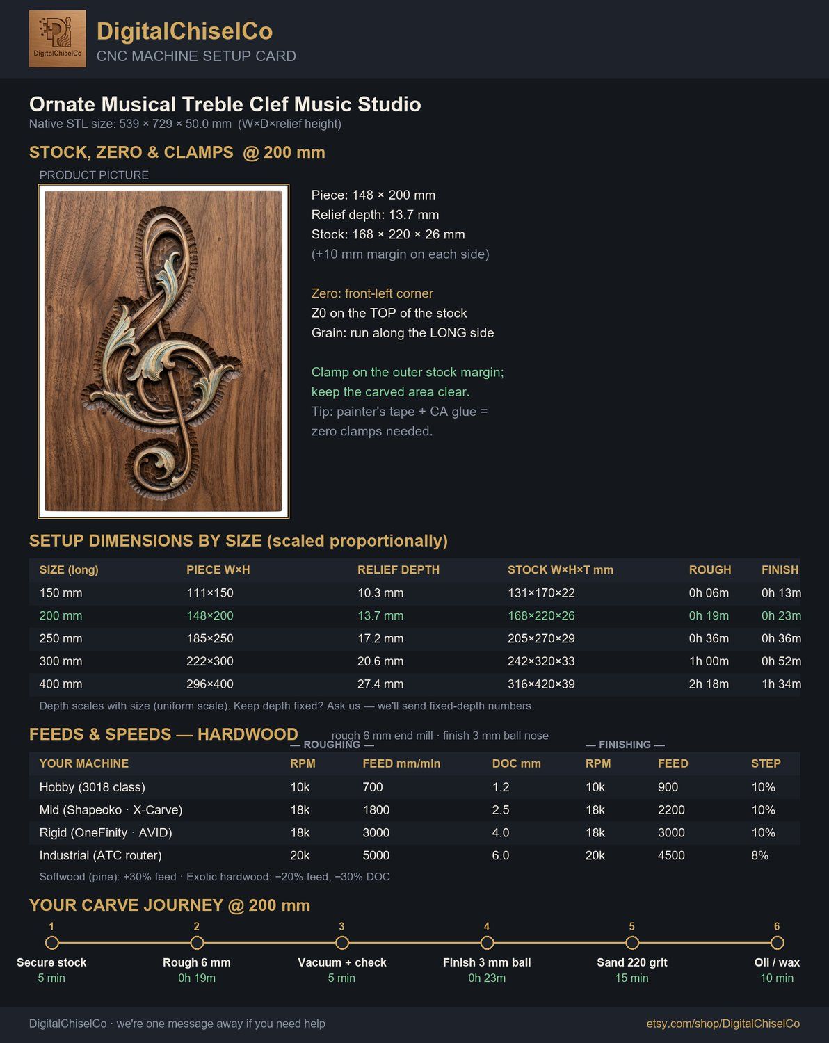 Ornate Musical Treble Clef CNC Relief STL bas-relief STL — view 11