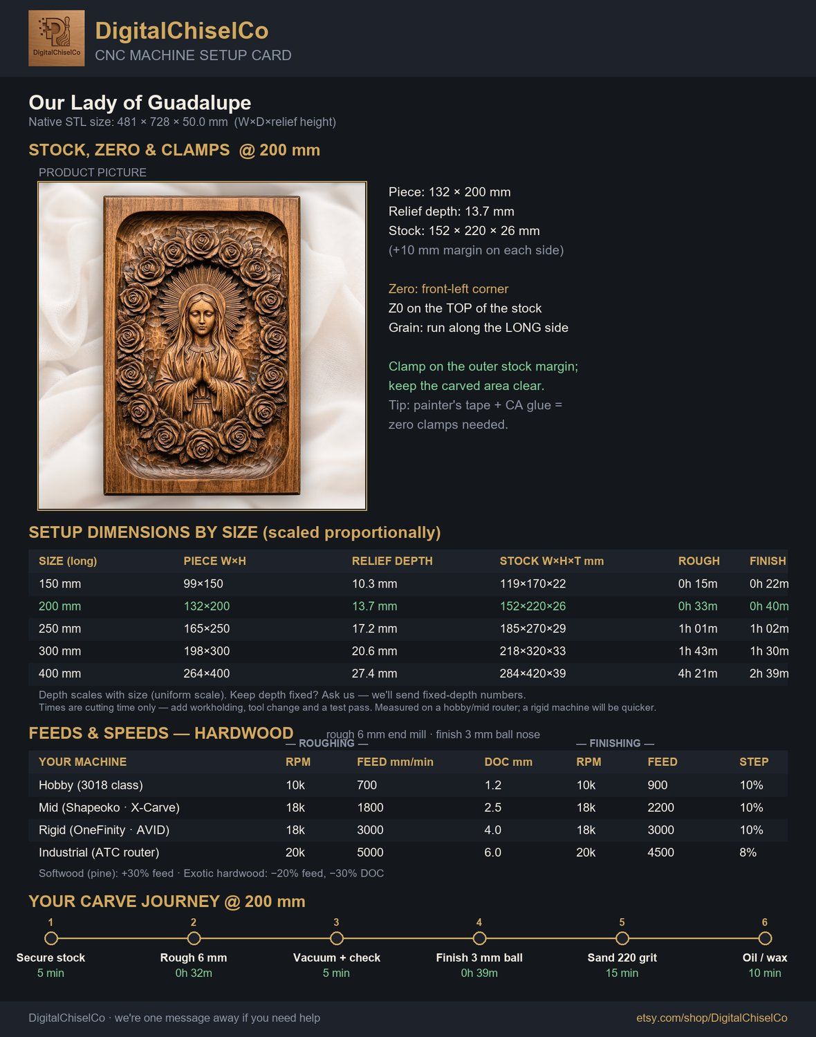 Our Lady of Guadalupe CNC Relief STL bas-relief STL — view 2