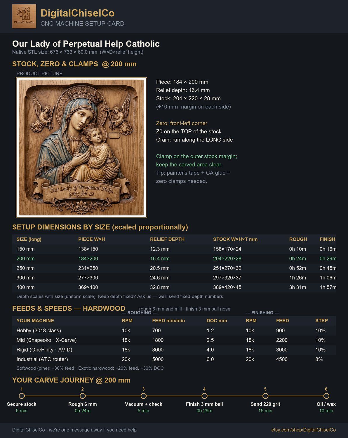 Our Lady of Perpetual Help Catholic CNC Relief STL bas-relief STL — view 5
