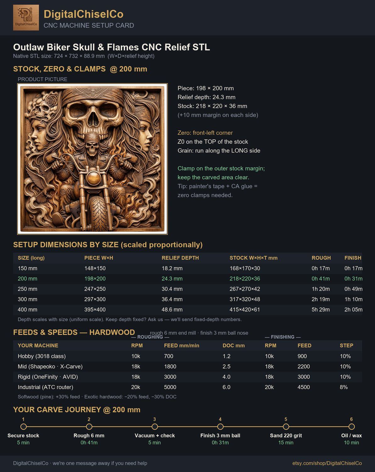 Outlaw Biker Skull & Flames CNC Relief STL bas-relief STL — view 2