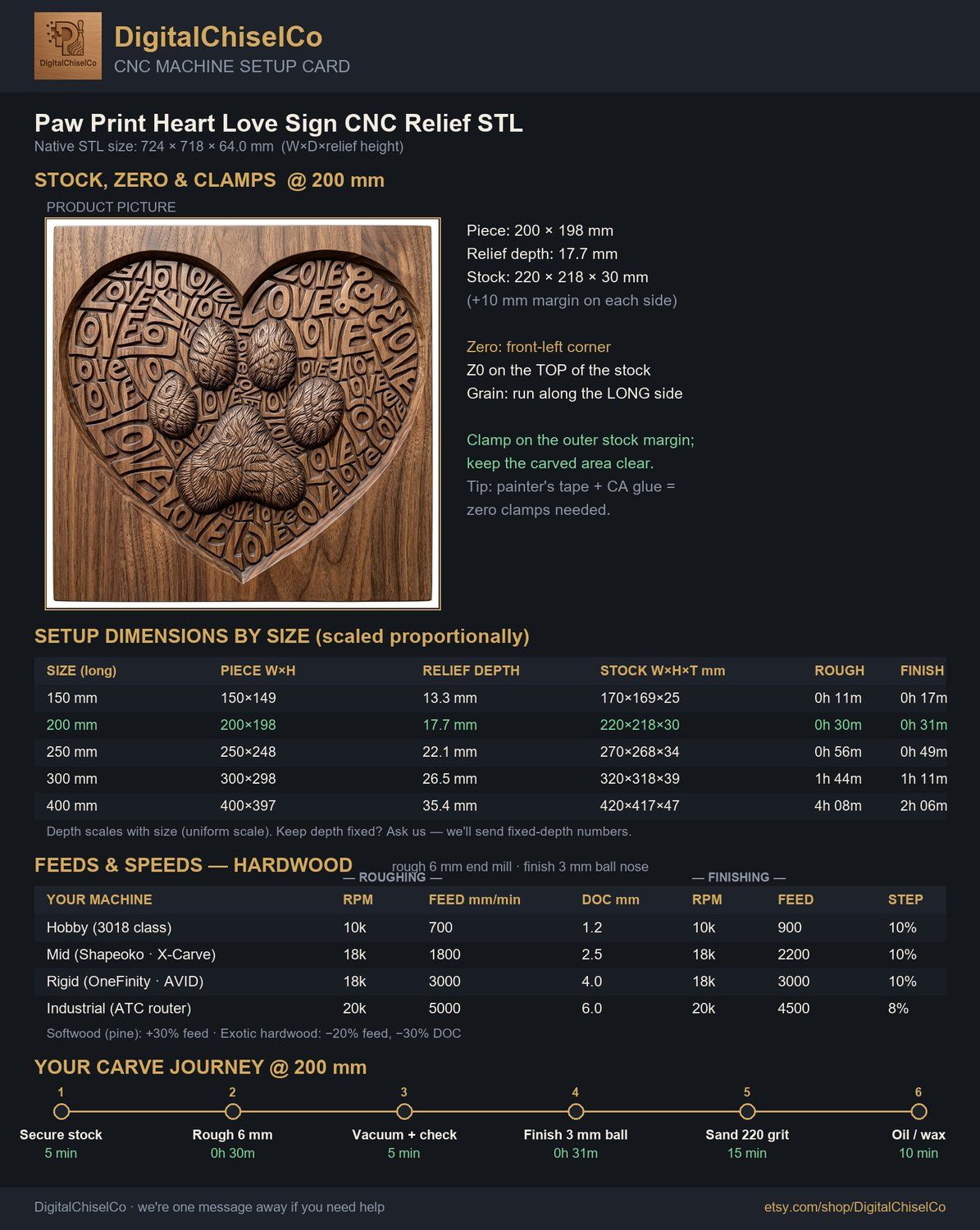 Paw Print Heart Love Sign CNC Relief STL bas-relief STL — view 5