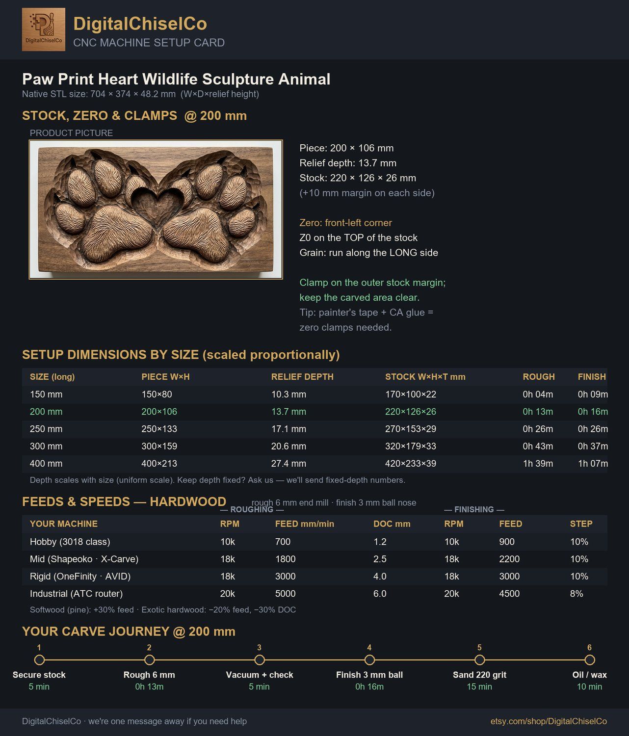 Paw Print Heart Wildlife Sculpture CNC Relief STL bas-relief STL — view 8