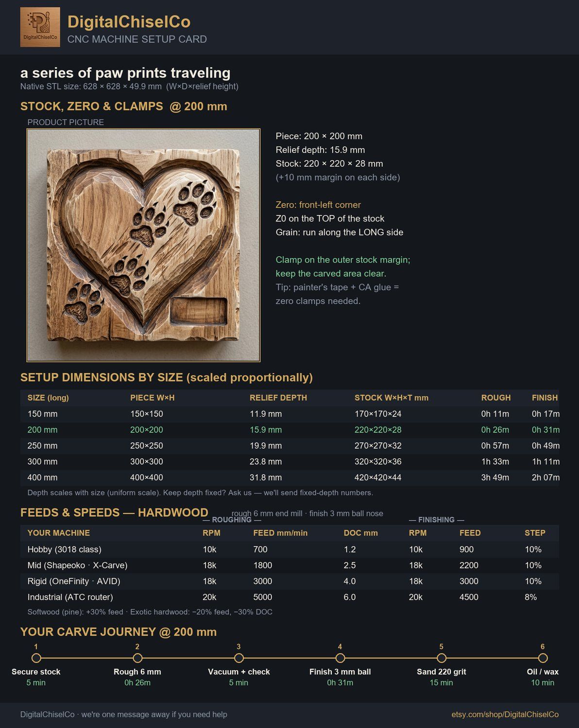 Paw Prints Heart Pet Memorial CNC Relief STL bas-relief STL — view 2