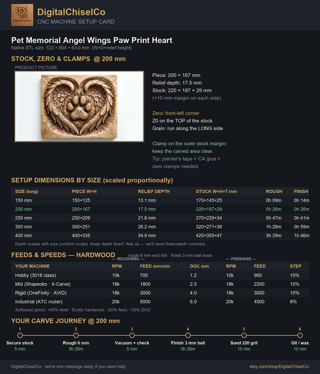 Pet Memorial Angel Wings Paw Print Heart CNC Relief STL bas-relief STL — view 2
