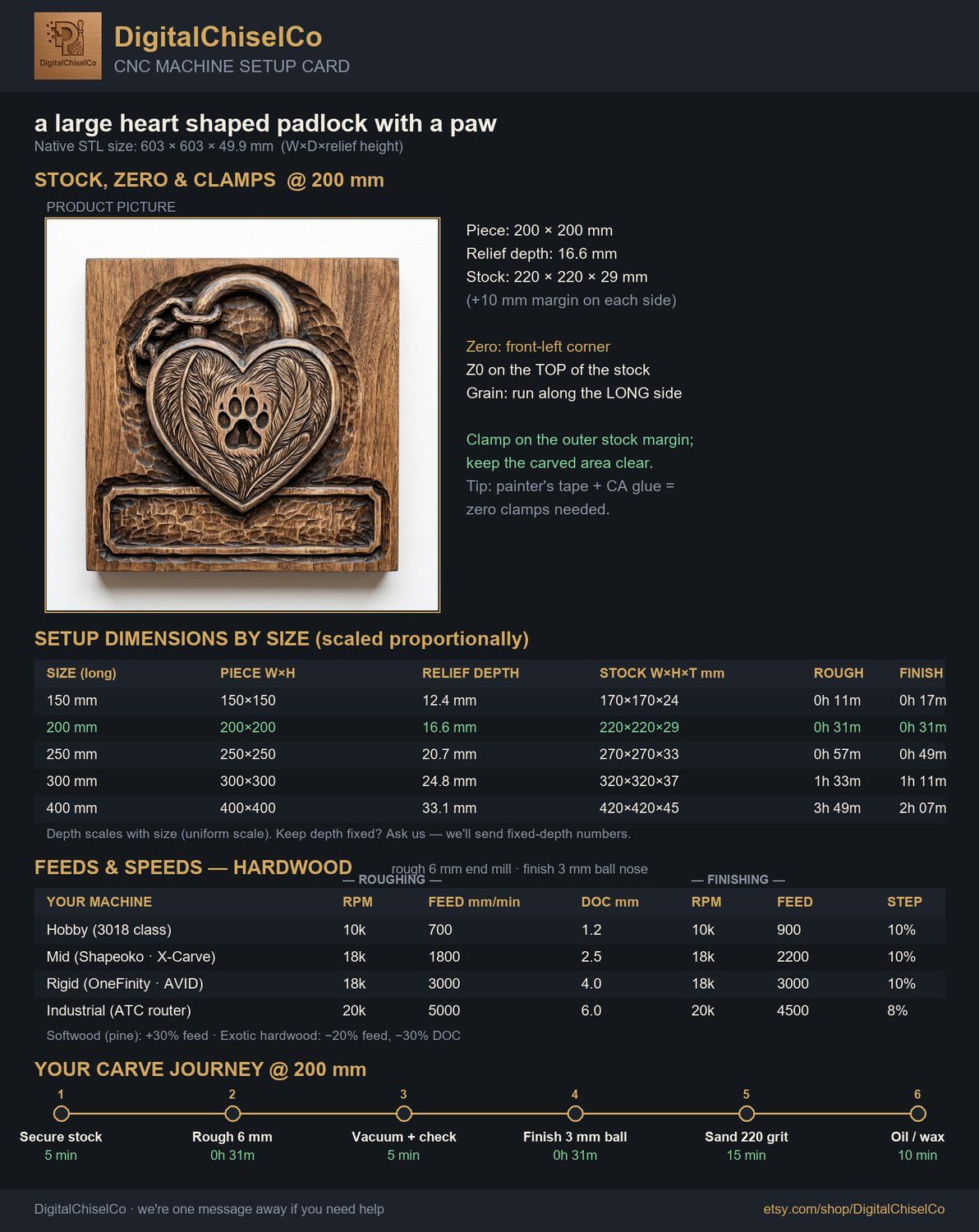 Pet Memorial Heart Padlock CNC Relief STL bas-relief STL — view 2