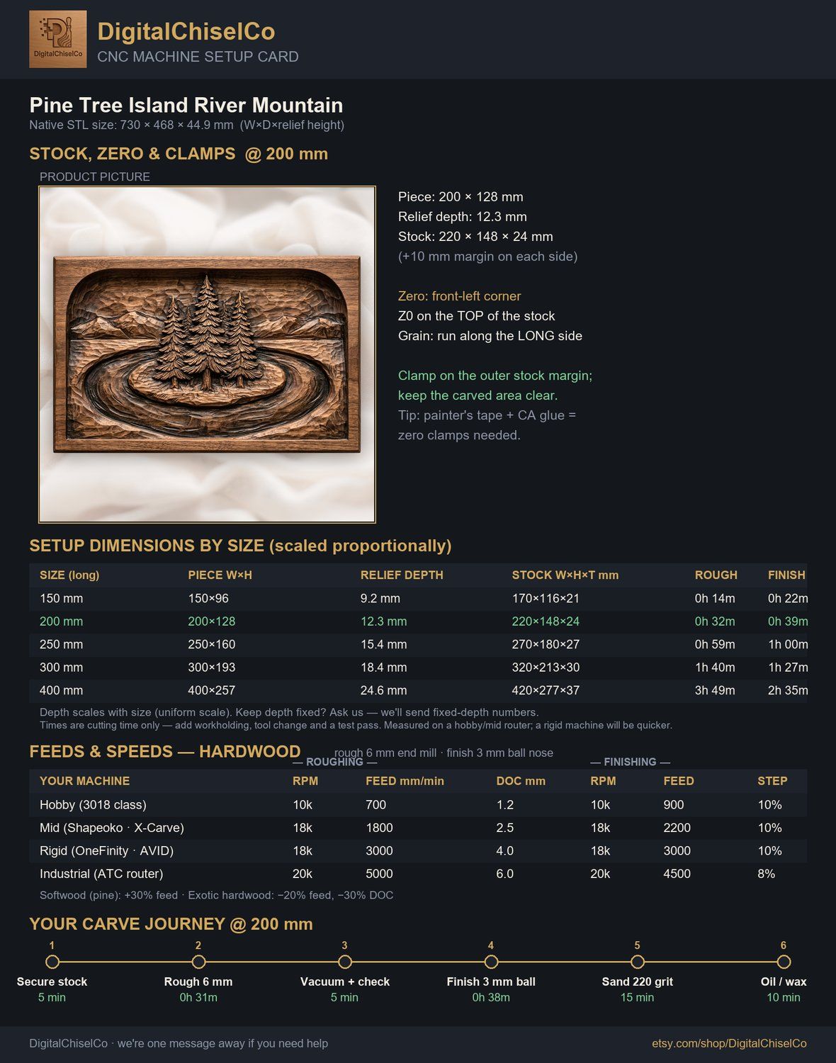 Pine Tree Island River Mountain CNC Relief STL bas-relief STL — view 2
