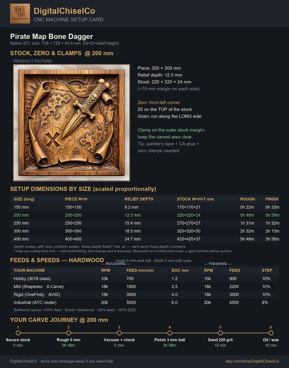 Pirate Map Bone Dagger CNC Relief STL bas-relief STL — view 2