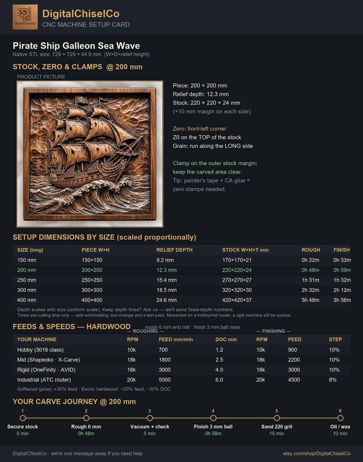 Pirate Ship Galleon Sea Wave CNC Relief STL bas-relief STL — view 2