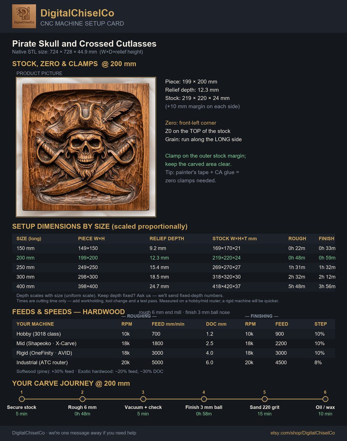 Pirate Skull and Crossed Cutlasses CNC Relief STL bas-relief STL — view 2