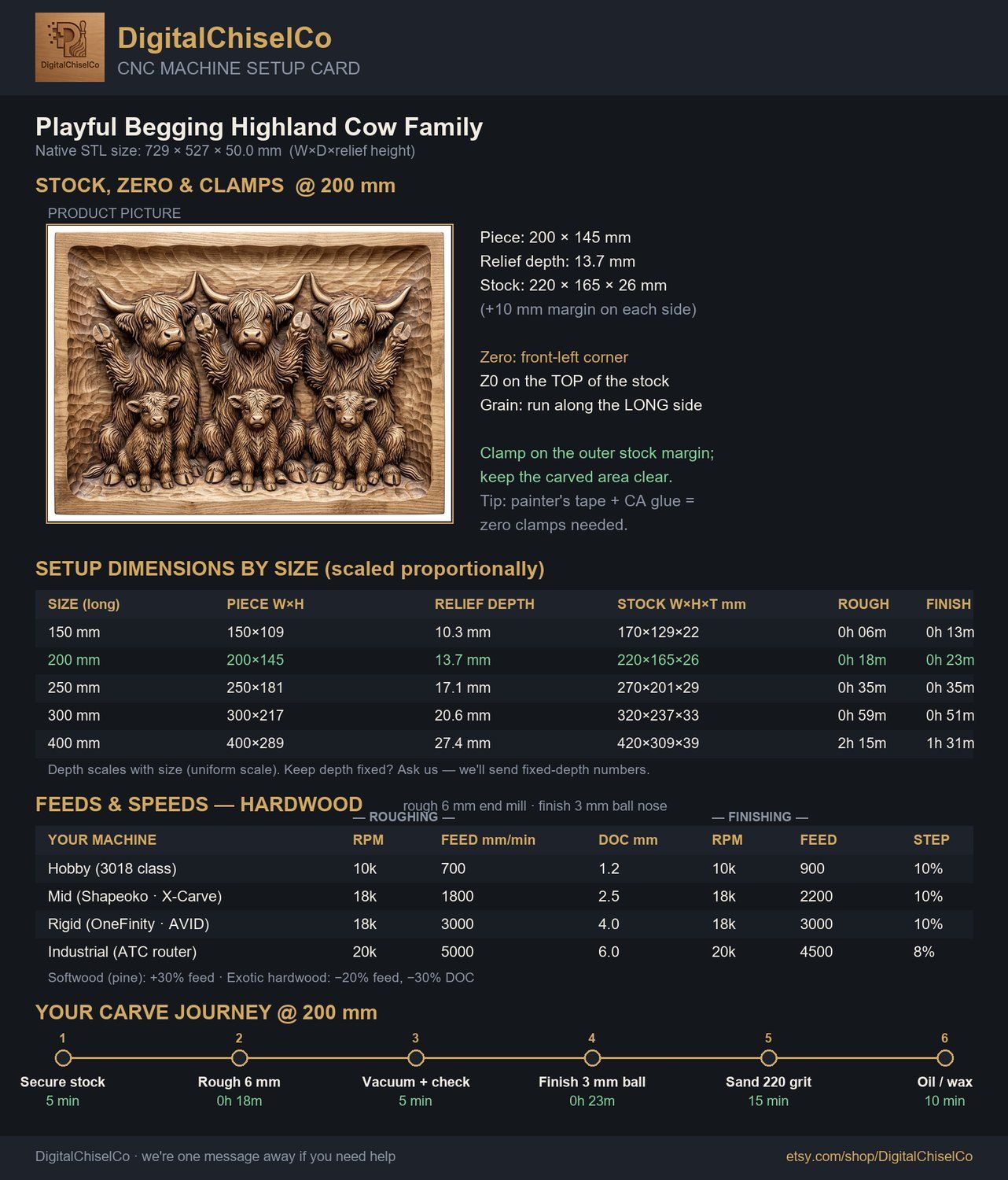 Playful Begging Highland Cow Family CNC Relief STL bas-relief STL — view 2
