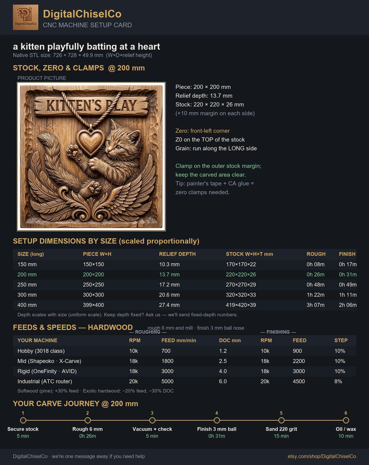 Playful Winged Kitten Heart Plaque CNC Relief STL bas-relief STL — view 11