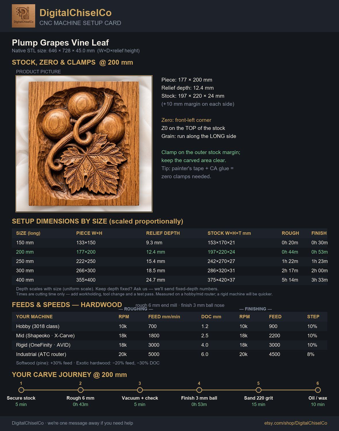 Plump Grapes Vine Leaf CNC Relief STL bas-relief STL — view 10