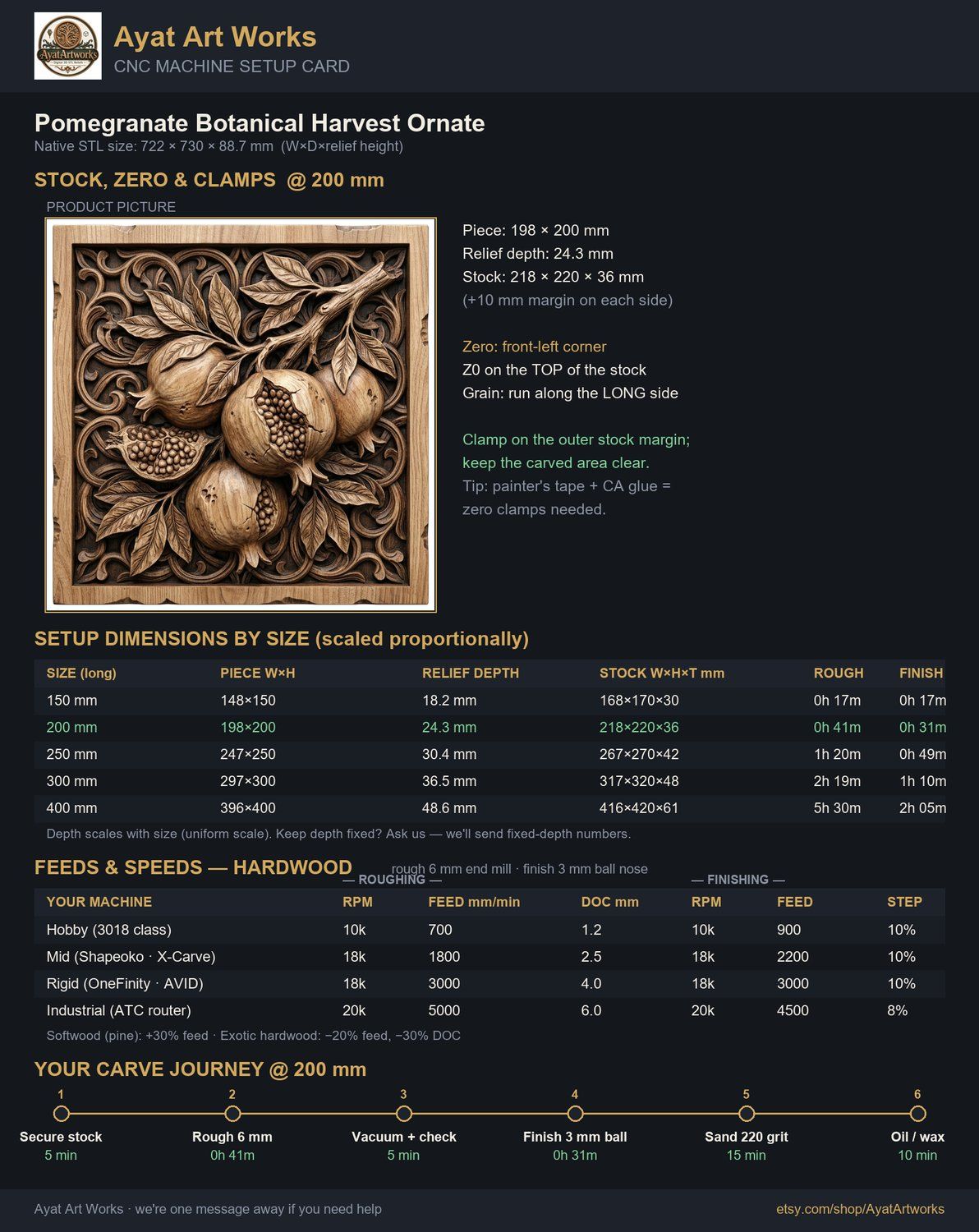 Pomegranate Botanical Harvest CNC Relief STL bas-relief STL — view 5