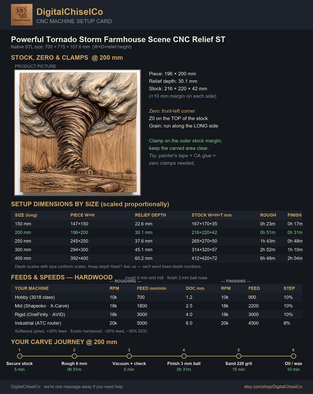 Powerful Tornado Storm Farmhouse Scene CNC Relief STL bas-relief STL — view 6