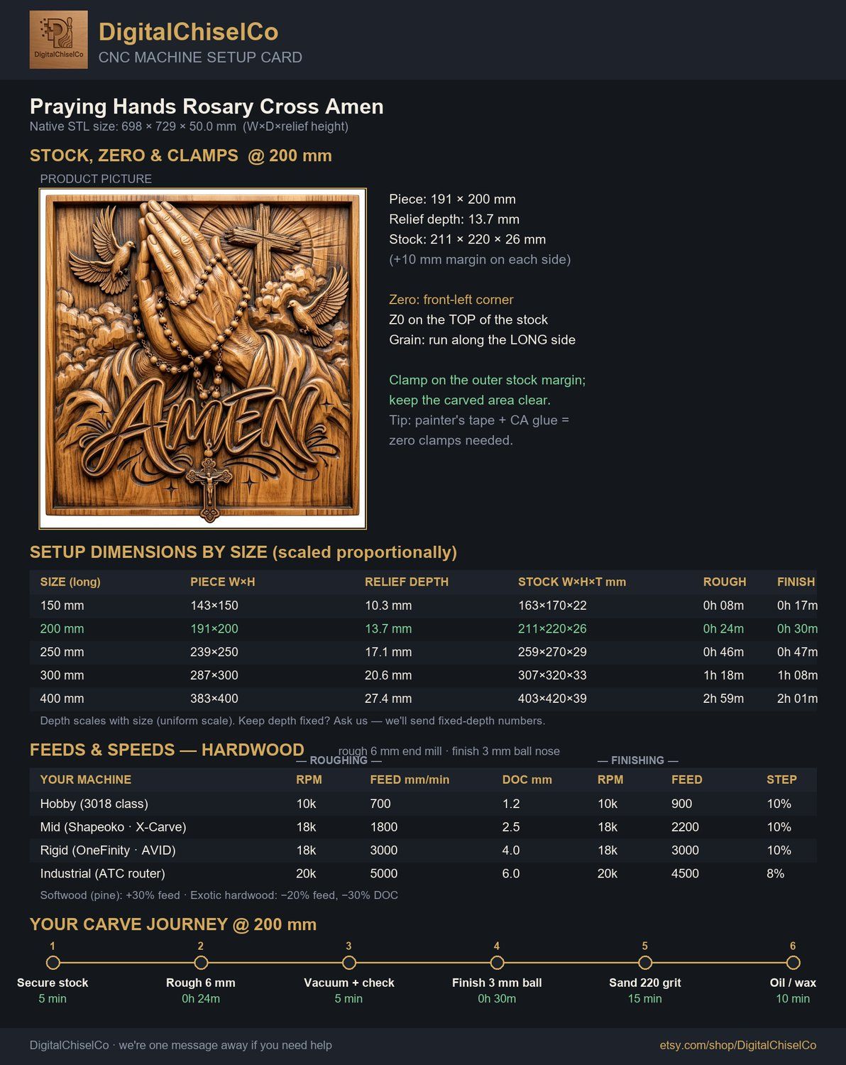 Praying Hands Rosary Cross Amen CNC Relief STL bas-relief STL — view 2