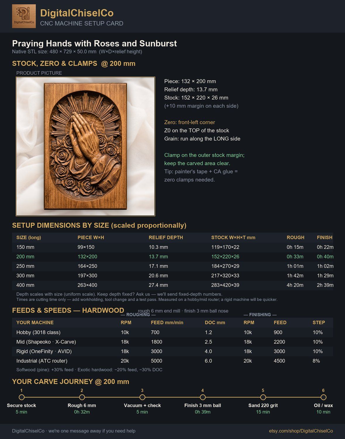 Praying Hands with Roses and Sunburst CNC Relief STL bas-relief STL — view 11