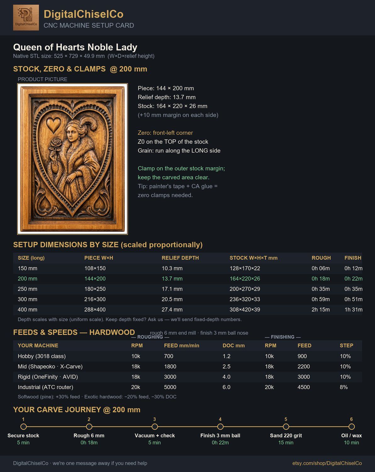 Queen of Hearts Noble Lady CNC Relief STL bas-relief STL — view 2