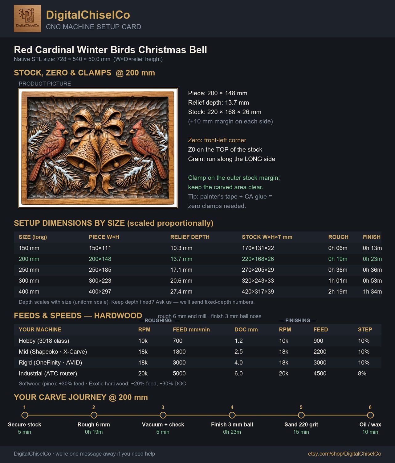 Red Cardinal Winter Birds Christmas Bell CNC Relief STL bas-relief STL — view 2