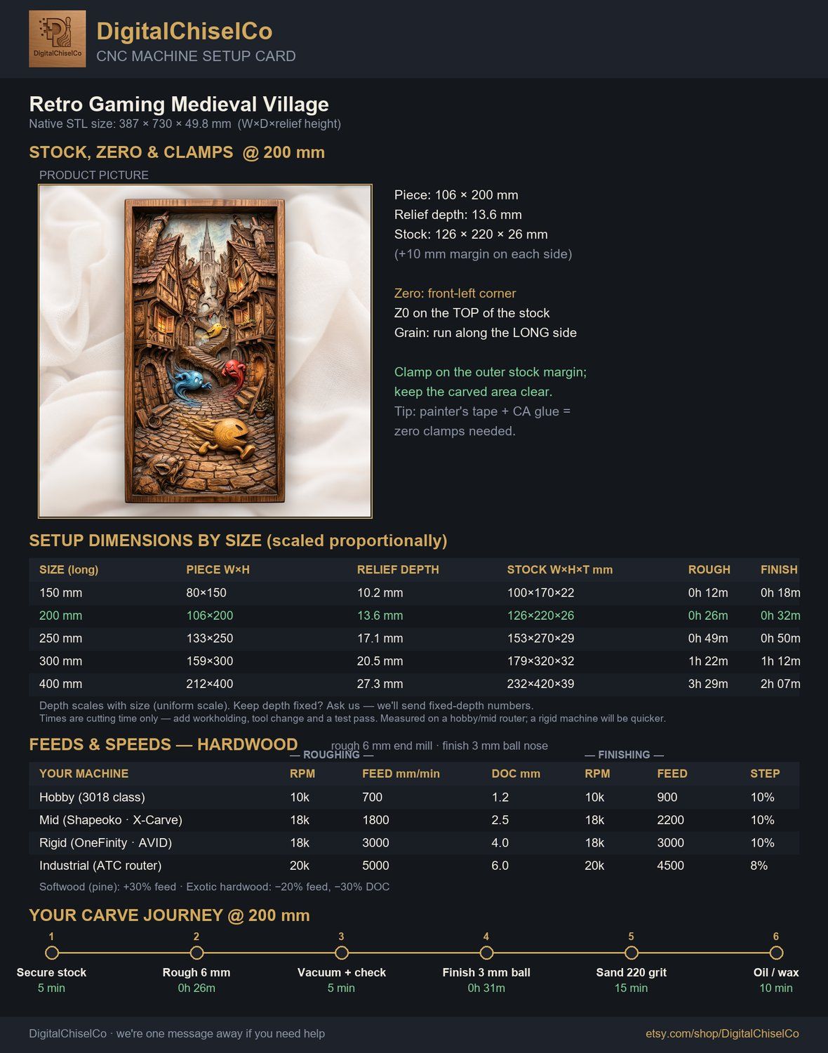 Retro Gaming Medieval Village CNC Relief STL bas-relief STL — view 2