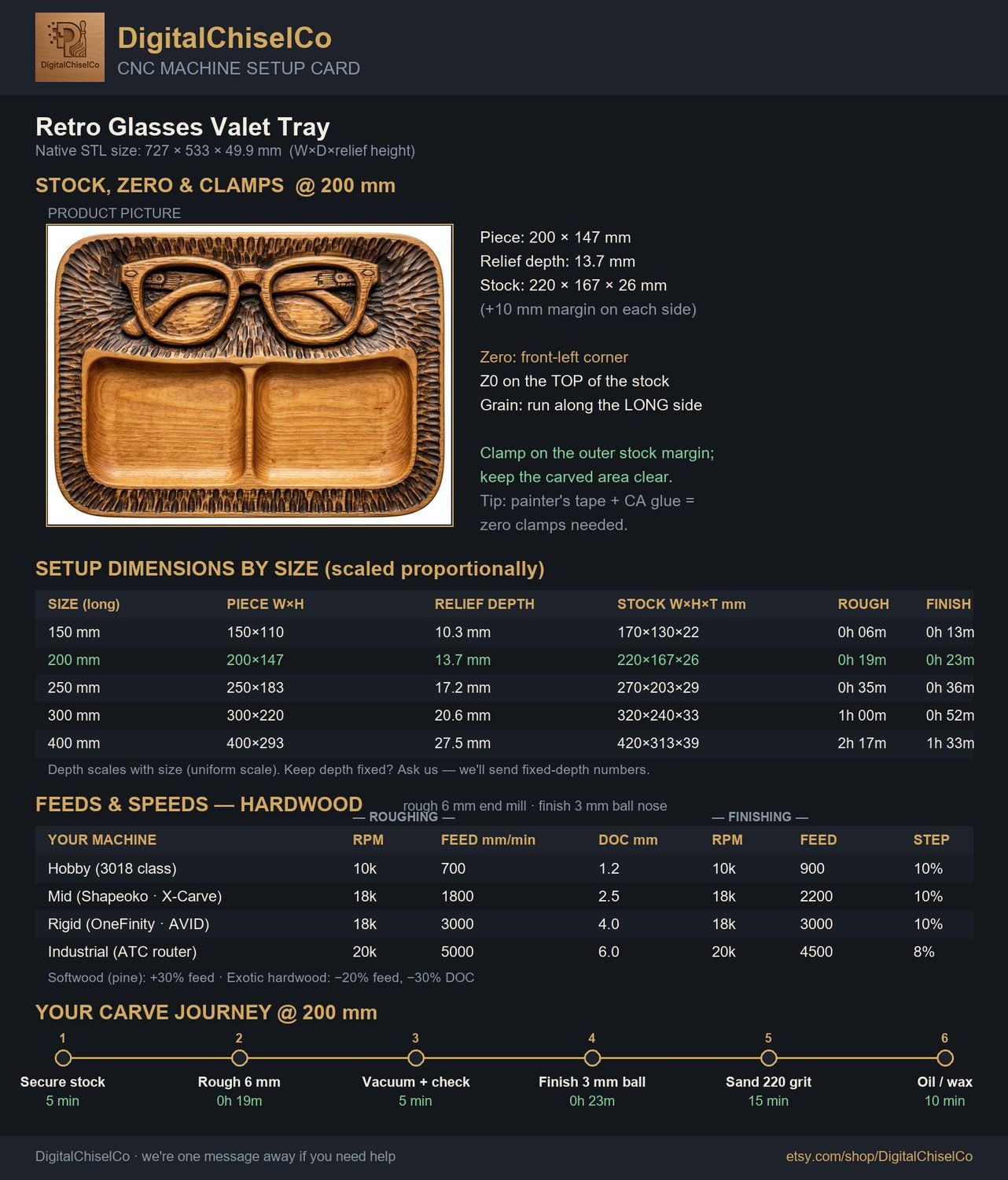 Retro Glasses Valet Tray CNC Relief STL bas-relief STL — view 2