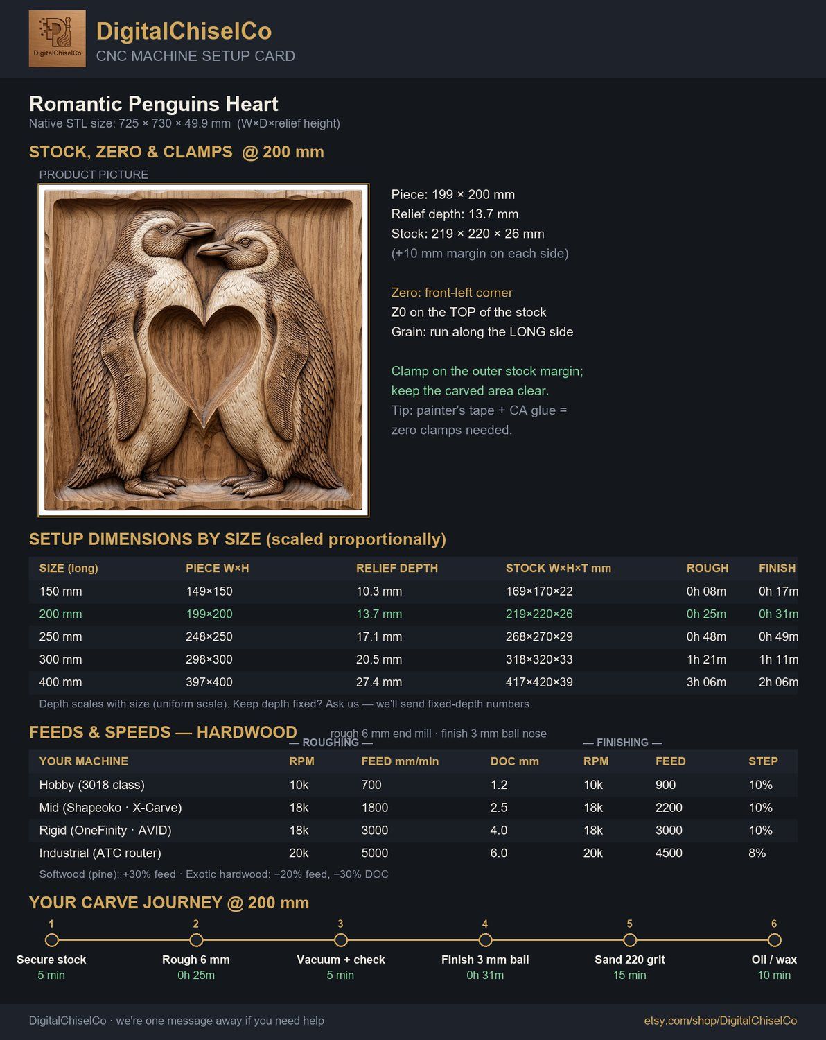 Romantic Penguins Heart CNC Relief STL bas-relief STL — view 2
