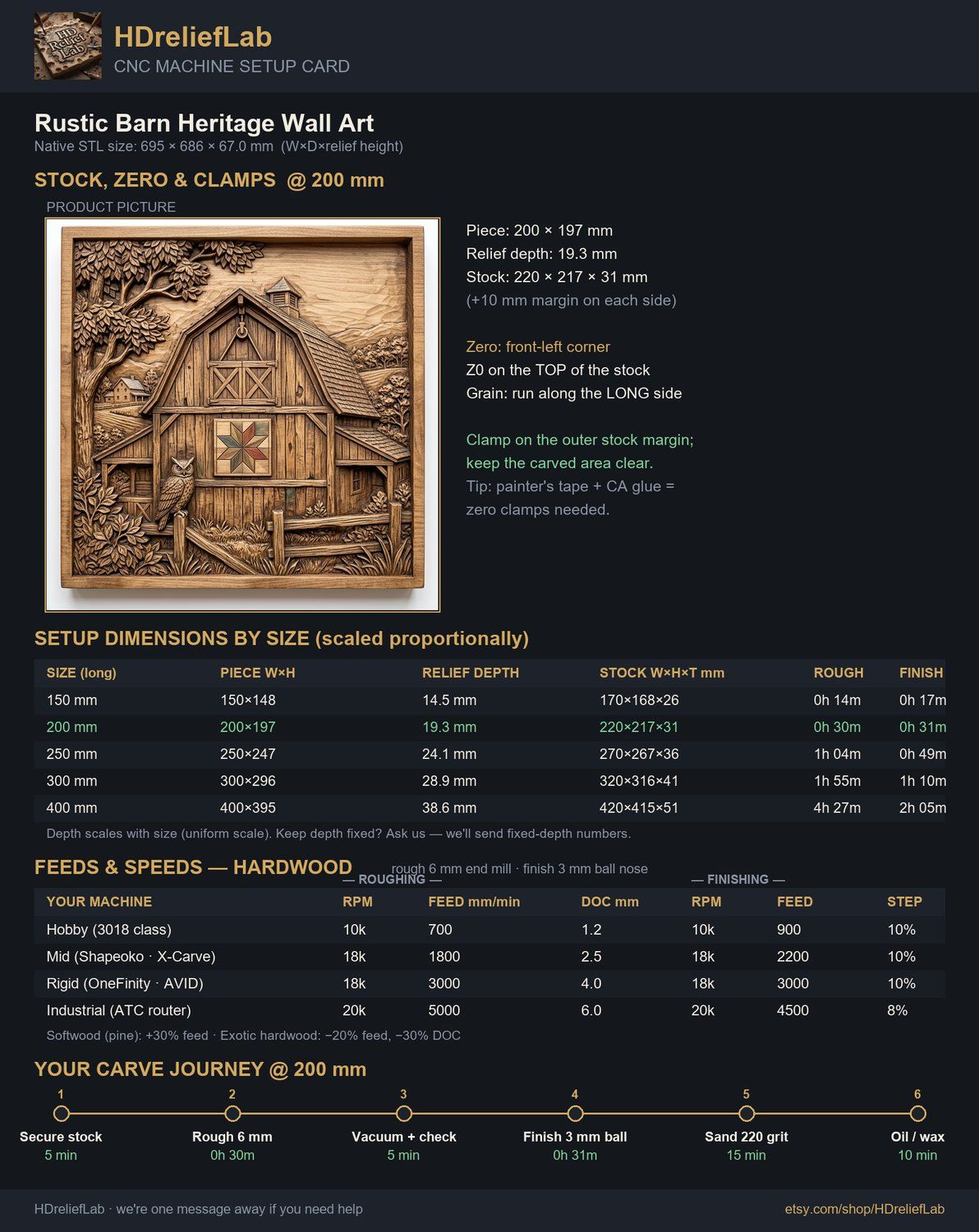 Rustic Barn Heritage Wall Art bas-relief STL — view 5