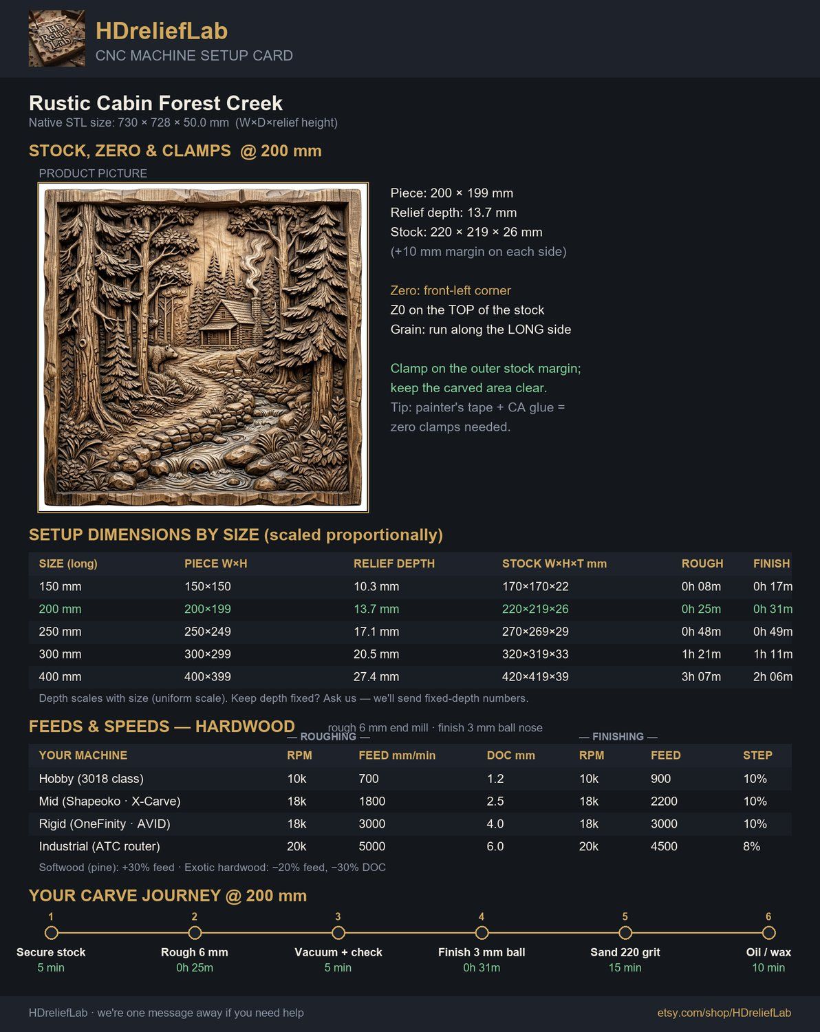 Rustic Cabin Forest Creek CNC Relief STL bas-relief STL — view 2
