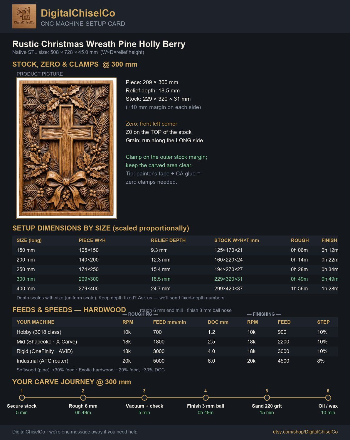Rustic Christmas Wreath Pine Holly Berry Cross CNC Relief STL bas-relief STL — view 2