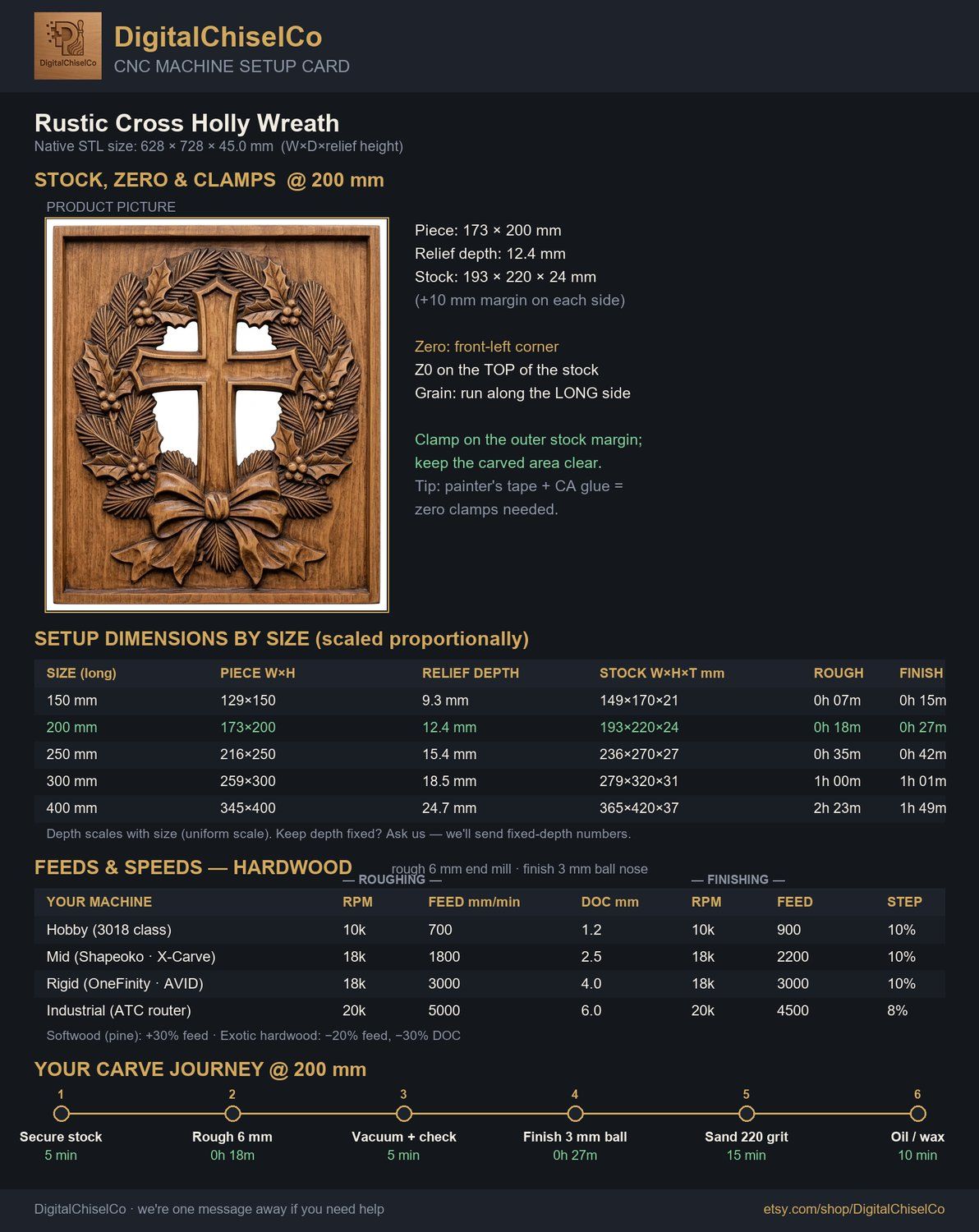 Rustic Cross Holly Wreath CNC Relief STL bas-relief STL — view 2