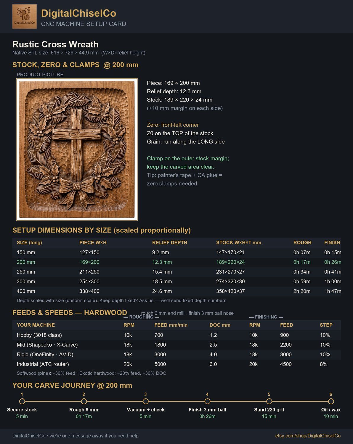 Rustic Cross Wreath CNC Relief STL bas-relief STL — view 2