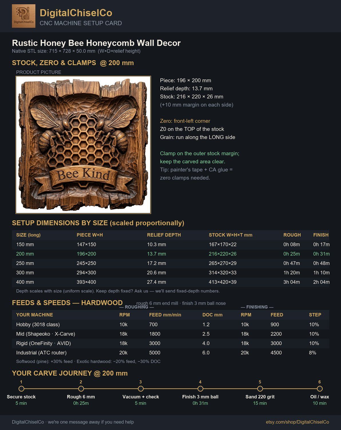 Rustic Honey Bee Honeycomb Wall Decor CNC Relief STL bas-relief STL — view 2