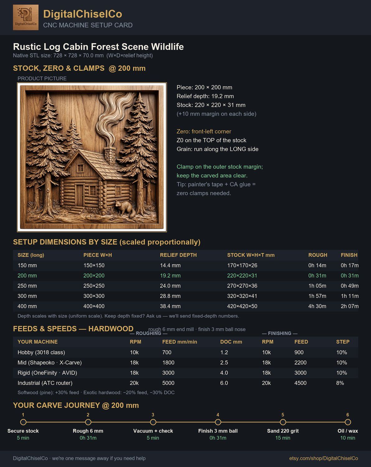 Rustic Log Cabin Forest Scene CNC Relief STL bas-relief STL — view 5