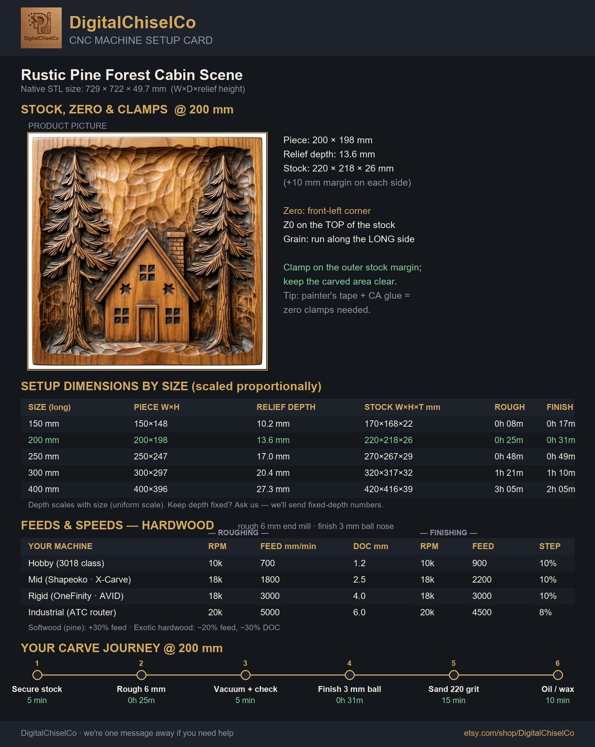 Rustic Pine Forest Cabin Scene CNC Relief STL bas-relief STL — view 2