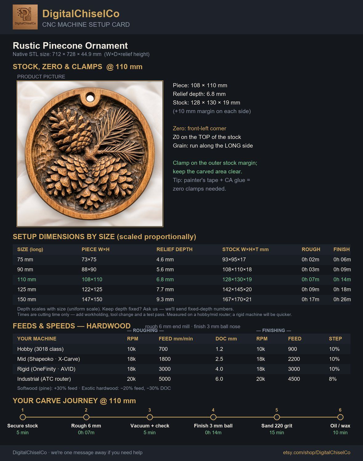 Rustic Pinecone Ornament CNC Relief STL bas-relief STL — view 2