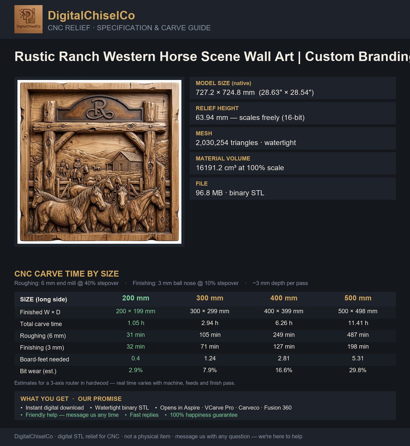 Rustic Ranch Western Horse Scene Wall Art bas-relief STL — view 5