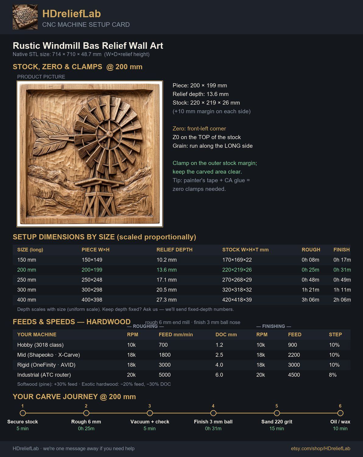Rustic Windmill Bas Relief Wall Art bas-relief STL — view 5