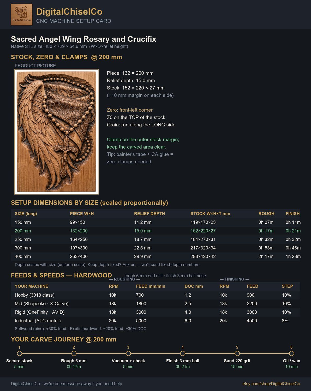 Sacred Angel Wing Rosary and Crucifix CNC Relief STL bas-relief STL — view 5