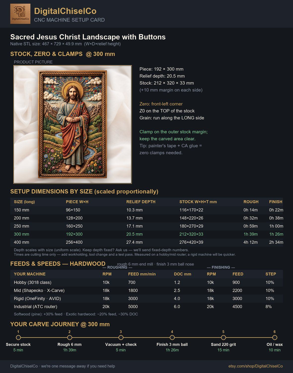 Sacred Jesus Christ Landscape with Buttons CNC Relief STL bas-relief STL — view 2