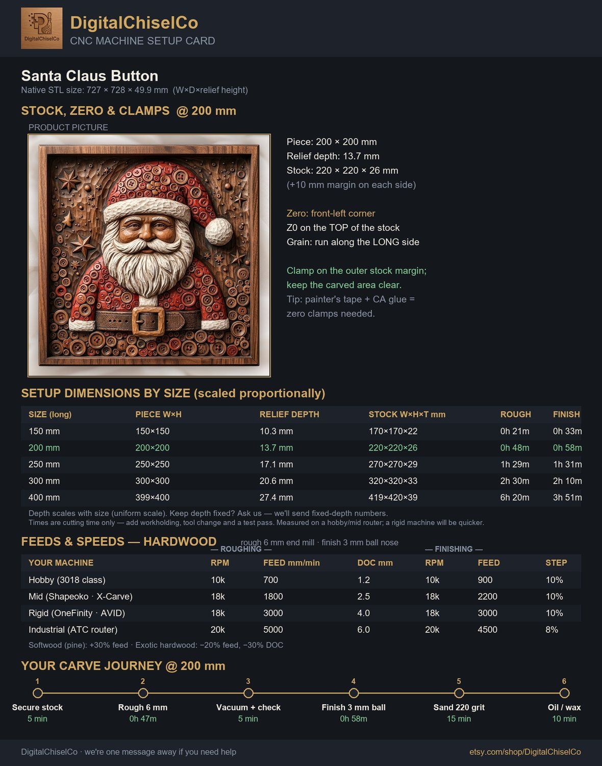 Santa Claus Button CNC Relief STL bas-relief STL — view 2