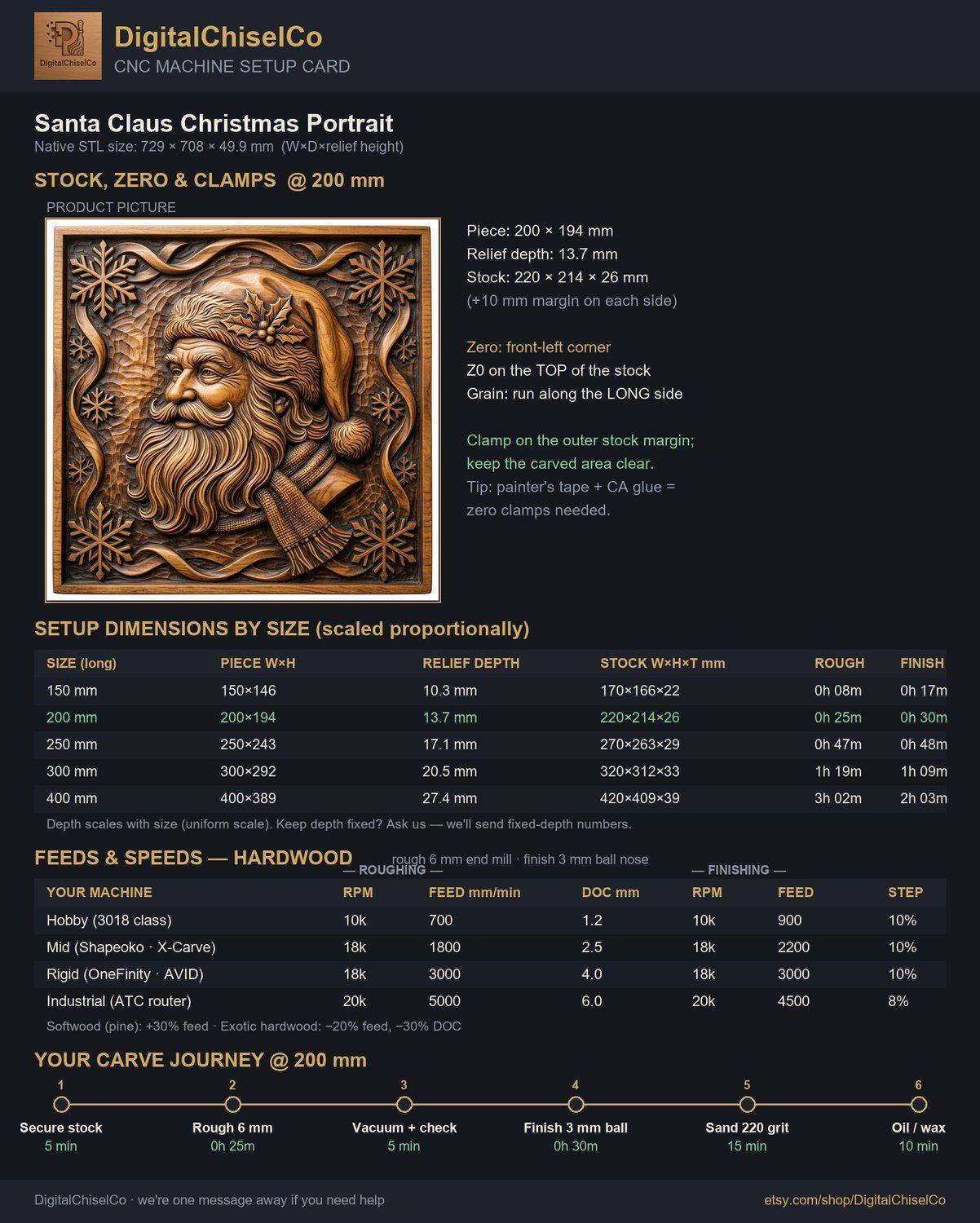 Santa Claus Christmas Portrait CNC Relief STL bas-relief STL — view 2