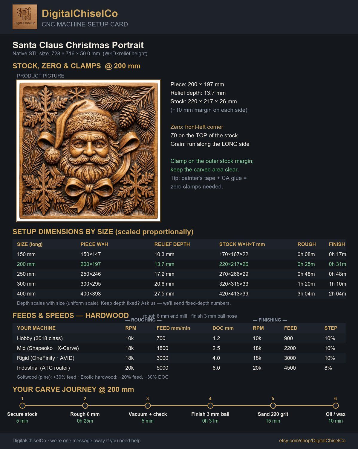 Santa Claus Christmas Portrait CNC Relief STL bas-relief STL — view 2