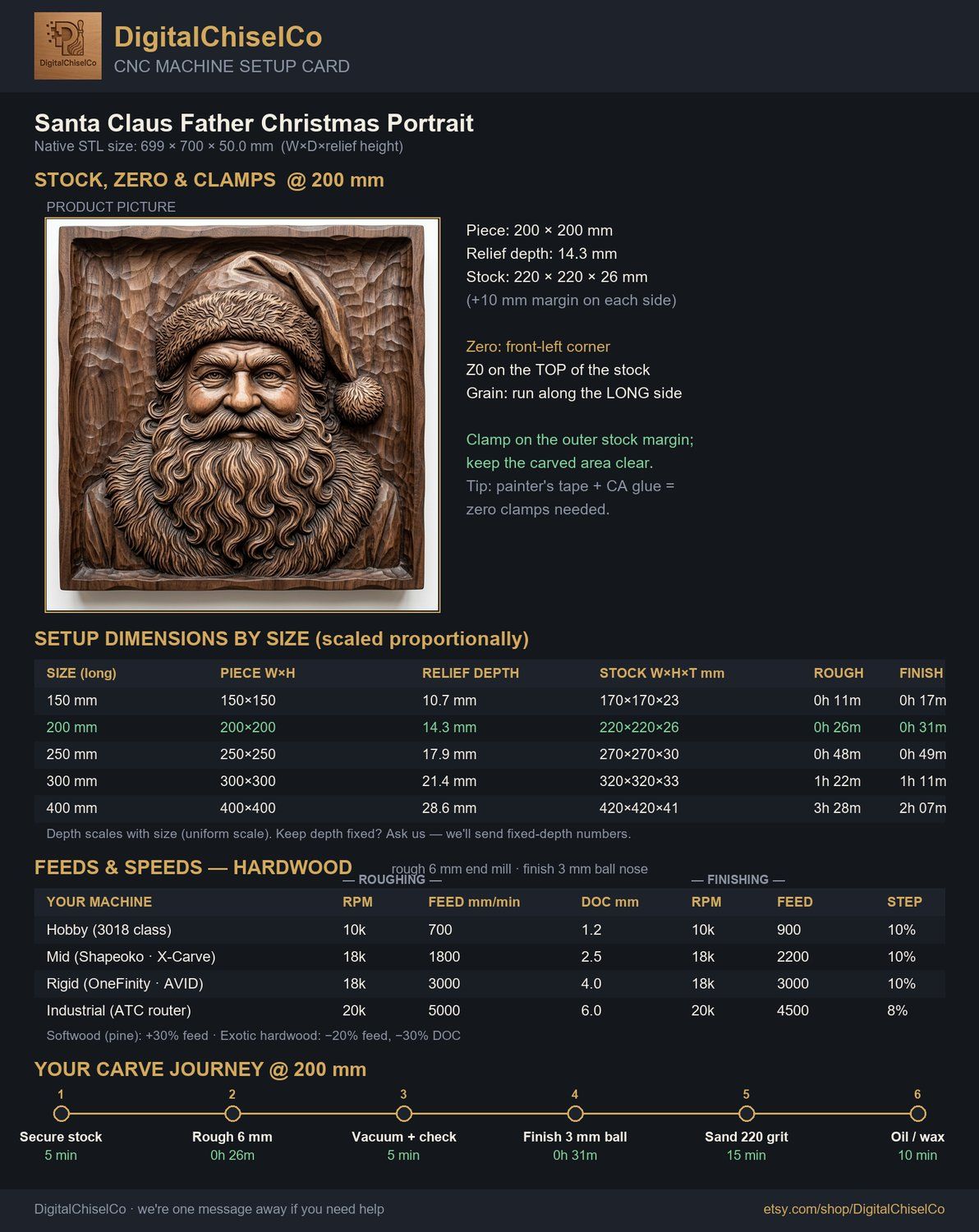Santa Claus Father Christmas Portrait CNC Relief STL bas-relief STL — view 11