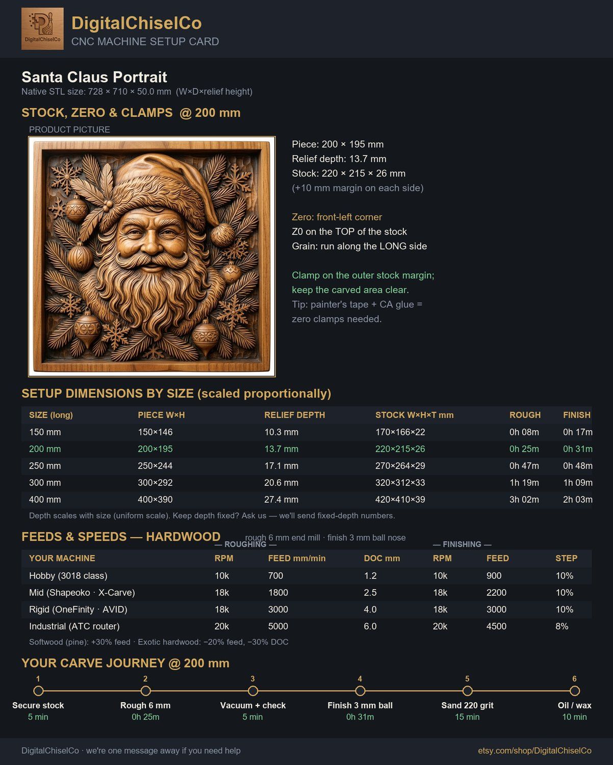 Santa Claus Portrait CNC Relief STL bas-relief STL — view 2